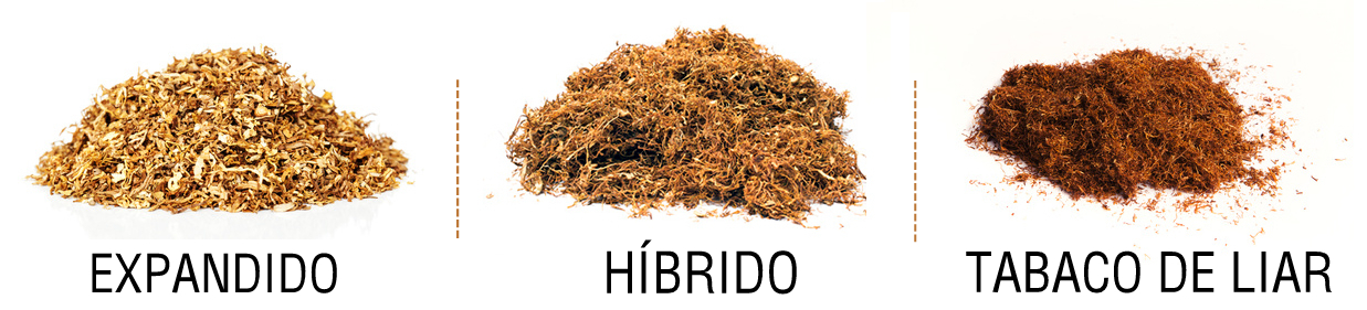 Marcas y Precios del Tabaco de Liar